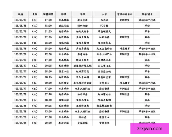 体育竞猜赔率分析与趋势预测：如何解读赔率变动及其对投注策略的影响