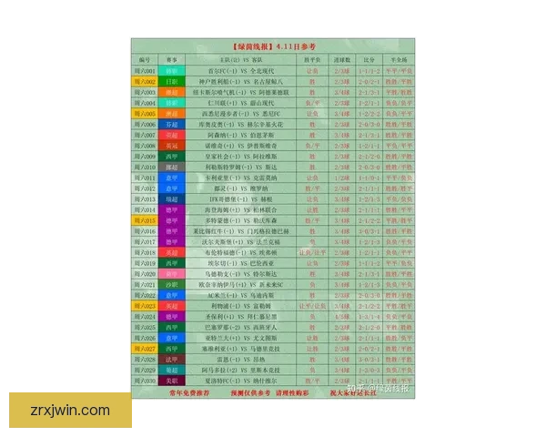 世界杯足球竞猜投注攻略全面解析助你轻松预测比赛结果赢得丰厚奖金