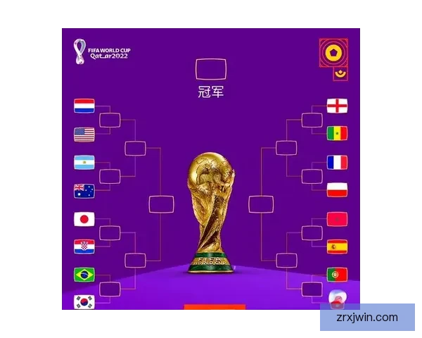 2026世界杯晋级球队全面解析与夺冠热门前瞻分析