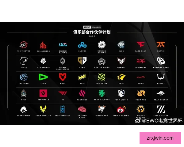 世界杯竞猜游戏网站全新上线,邀你一起预测赛事结果,赢取丰厚奖品! 世界杯竞猜游戏网站全新上线,邀你一起预测赛事结果,赢取丰厚奖品!