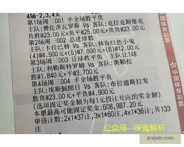 世界杯竞猜游戏网站全新攻略指南助你精准预测赛事赢取更多精彩奖励