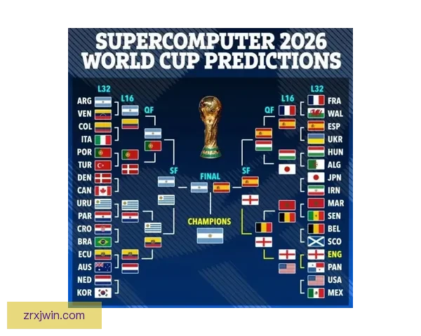 深度解析2026世界杯夺冠赔率走势与各豪强争冠实力前景预测